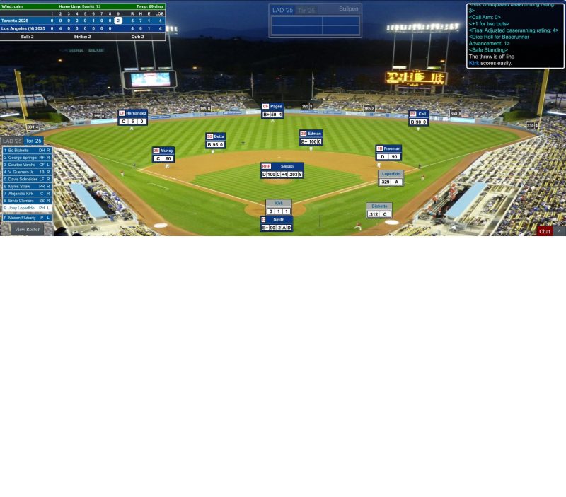 <em>How will this year’s World Series play out? Using the Dynasty League Baseball online simulation, USA TODAY Sports’ Steve Gardner and DLB designer Mike Cieslinski will pre-play each game to provide some insight into the key matchups and strategy fans can expect to see in the Fall Classic.</em>
Tied 1-1 heading to Dodger Stadium, the Toronto Blue Jays and Los Angeles Dodgers are both looking for the upper hand after each team recorded a convincing victory in Toronto. That’s the situation in both our Sim Series and the actual World Series.
Once again, we fall victim to the Blue Jays switching up their pitching rotation as they call on veteran Max Scherzer to take the mound in Game 3. Mad Max is coming off a strong performance in Game 4 of the ALCS, when he held the Seattle Mariners to two earned runs in 5 2/3 innings. But in our simulation, Scherzer’s struggles during the regular season (5.19 ERA, 19 home runs allowed in 85 innings) didn’t even get him a spot on the roster, so Shane Bieber (whom the Jays will start in Game 4) gets the call here.
Dodgers vs. Blue Jays Game 3 simulation
For the first time in the 2025 Sim Series, we have a close game that goes down to the wire. Although it didn’t start out that way …
The Dodgers jumped on Jays starter Shane Bieber for four runs in the bottom of the second inning — thanks largely to the bottom of the lineup. Clutch playoff performer Kikė Hernandez ripped a two-out, two-run double to open the scoring. Andy Pages singled him in and Shohei Ohtani clubbed an RBI double to put L.A. in front.
Dodgers starter Tyler Glasnow cruised through the first three innings, but ran into trouble in the fourth when he walked Bo Bichette and gave up a two-run homer to Daulton Varsho.
Varsho got the Jays to within one in the sixth inning with a sac fly that scored Bichette to make it 4-3 Dodgers and set the stage for a frantic finish.
Glasnow turned things over to Roki Sasaki to begin the eighth inning and he breezed through the heart of the Jays order. But in the ninth, Addison Barger drew a one-out walk and Alejandro Kirk was hit by a pitch. After a groundout put runners on second and third, the Jays called on Joey Loperfido to pinch-hit.
Loperfido — a rarely used outfielder the Jays dropped from their ALCS roster in favor of 1B Ty France — grounded a Sasaki splitter through the right side of the infield, plating the tying run and setting up a play at the plate with Kirk barreling home with the go-ahead run.
Teoscar Hernandez’s throw to the plate was late as the Blue Jays took the lead for the first time.
<strong>BOX SCORE:</strong> Blue Jays 5, Dodgers 4
<strong>FULL PLAY-BY-PLAY:</strong> Jays come through in a pinch with thrilling Game 3 win
The Toronto bullpen was outstanding in this one. After Bieber departed with two outs in the fourth inning, the combination of Brendon Little, Louis Varland, Mason Fluharty and Tommy Nance tossed 5 1/3 innings of scoreless relief — allowing a total of two baserunners over that span.
Dodgers vs. Blue Jays Game 3 projections, analysis
So what does our simulation tell us about what we can expect when the real Game 3 takes place?
Perhaps the Blue Jays decided to go wtih Scherzer over Bieber as their Game 3 starter because they have a fully rested bullpen following the travel day. As was the case with starting rookie Trey Yesavage in Game 1, the possibility of a disaster outing with Scherzer is significant … so the relievers had better be ready.
Also, keep in mind that the teams will be playing three games in three days, so both teams’ bullpen usage in Game 3 will have an impact on Games 4 and 5. The managers could lean on certain pitchers for two innings right away, but those relievers could have their availablity and/or effectiveness limited over the next two days.
Speaking of the Jays bullpen, their trio of left-handers has helped keep the Dodgers’ lefty sluggers in check so far. Shohei Ohtani is hitting .273, Freddie Freeman is batting .154 with a home run and Max Muncy is hitting .091. (Through two games of the real World Series, that trio is hitting a combined .238 (5-for-21).
Should the real Game 3 come down to a play at the plate in the ninth inning, Dodgers outfielders Teoscar Hernandez, Kikė Hernandez and defensive replacement Alex Call all have average throwing arms. Center fielder Andy Pages is the only one who is above average.
On the Jays’ side, Addison Barger has the strongest outfield arm on either team (a -3 in the Dynasty League Baseball rating system, with -4 being Hall of Fame caliber). However, Barger is rated as a D for his range, which makes him a risky play in close games. Nathan Lukes and Myles Straw have B ranges with slightly above-average arms in the corners. Center fielder Daulton Varsho has superior range (A) in center with an average arm.
This post appeared first on USA TODAY Simulated World Series Game 3 comes down to a play at the plate