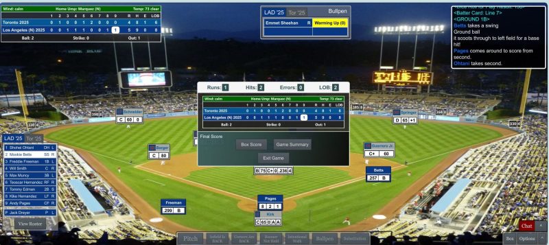 <em>How will this year’s World Series play out? Using the Dynasty League Baseball online simulation, USA TODAY Sports’ Steve Gardner and DLB designer Mike Cieslinski will pre-play each game to provide some insight into the key matchups and strategy fans can expect to see in the Fall Classic.</em>
One thing we know about the 2025 World Series is that it’s going back to Toronto. However, that wasn’t a done deal as the teams prepared for Sim Series Game 5.
The virtual Blue Jays were seemingly playing with house money after winning the first two games at Dodger Stadium. But the home team wasn’t going to fold, especially with veteran ace Blake Snell on the mound against 22-year-old Trey Yesavage. Meanwhile, all eyes were on each team’s biggest star hitter, both of whom have been struggling at the plate the entire series.
Dodgers vs Blue Jays Game 5 simulation
When he took the mound in Toronto earlier in the Sim Series, Blue Jays right-hander Trey Yesavage looked like an overmatched rookie, walking six of the 10 batters he faced in the first inning and giving up five runs. Yesavage was much more comfortable in his second start as his teammates staked him to an early lead on Daulton Varsho’s RBI single in the second inning.
The Dodgers pulled even with a two-out rally in the third. With runners at first and second, Freddie Freeman drilled a liner back up the middle that Yesavage couldn’t flag as Andy Pages came around to score.
In the fourth inning, Dodger third baseman Max Muncy launched a Yesavage fastball 448 feet to dead center to put L.A. in front 2-1. But the lead was short-lived as the Jays staged a two-out rally of their own when Addison Barger reached on an infield single and Andres Gimenez doubled him home.
The back-and-forth lead changes would be a recurring theme throughout Game 5.
The Dodgers’ Pages led off the fifth with a home run to even the score. Vladimir Guerrero, who to that point was hitting just .105 in the series, hit a one-out double in the sixth and scored on Varsho’s two-run double as the Jays moved back in front. The Dodgers retied the game on Will Smith’s leadoff homer in the eighth as the tension continued to mount.
In the bottom of the ninth, with Louis Varland on the mound for the Jays, Pages struck again with a one-out double. That brought up Shohei Ohtani –hitting just .188 in the series, but still extremely dangerous in clutch situation. Of course, Toronto intentionally walked him to face Mookie Betts. The just-named Roberto Clemente Award winner calmly ripped a single to left and Pages sprinted home with the winning run.
<strong>BOX SCORE:</strong> Dodgers 5, Blue Jays 4
<strong>FULL PLAY-BY-PLAY:</strong> Betts walks it off for Dodgers in ninth
Blue Jays vs Dodgers Game 5 projections, analysis
So what does our simulation tell us about what we can expect when the real Game 5 takes place?
<strong>Battle of the bullpens:</strong> Another close game comes down to the Dodgers having the home-field advantage in Game 5. Whether it’s the bottom of the ninth (or the bottom of the 18th), the home team just has to push across that go-ahead run and the game is over. Louis Varland has probably been the Blue Jays’ most consistent reliever (and certainly the most consistently used). He’s the guy they want out there with the game on the line … It’s just that the Dodgers have so many ways to beat you. In Sim Series Game 5, Betts got the job done with his one-out RBI single. If he hadn’t, however, clutch hitters Freddie Freeman and Will Smith were right behind him.
<strong>Reins on the rookie:</strong> The biggest question for Toronto is how far to push Yesavage as he makes his second trip through the Dodger lineup. The scales tip significantly toward the hitters when facing a starting pitcher for a third time in a game. In Sim Series Game 5, Yesavage gave up a game-tying homer to No. 9 hitter Pages to tie the game in the bottom of the fifth – just before the lineup turned over for a third time.
<strong>Dodgers’ lefty bats struggling:</strong> Though Ohtani is having a phenomenal postseason, especially at Dodger Stadium, he’s slumped in the Sim Series. In fact the Dodgers’ three big left-handed sluggers are all hitting under .200 through five games.
Ohtani is at .188 with one extra-base hit
Freeman is at .143 with a homer and three RBI
Muncy is at .158 with two of his three hits home runs
<strong>Yesavage vs. LHB:</strong> Those three lefty hitters could be the key to L.A. taking an early lead. Yesavage held left-handed batters to a .161/.257/.194 line over his three starts with Toronto during the regular season. (Though he did give up a home run to the Mariners’ Josh Naylor in the ALCS.) Yesavage’s final line in Sim Series Game 5: 4 ⅔ IP, 3 ER, 4 H, 2 BB, 6 K.
<strong>Vlad Jr. breaks out:</strong> It’s been a difficult Sim Series as well for Vladimir Guerrero Jr., similar to what he was experiencing in the actual World Series – until his huge home run off Ohtani in Game 4. Vlad was hitting just .110 in the Sim Series before igniting the Jays’ sixth-inning rally in Game 5. He added another single his next time up so perhaps that gets him going.
<strong>Snell gets the whiffs:</strong> Toronto was the hardest team in the majors to strike out during the regular season. Dodgers starter Blake Snell has the highest strikeout rate in major league history (11.2 K/9) among pitchers who’ve thrown 1,000 innings. In our Game 5, Snell whiffed 10 batters in six innings, but he also gave up seven hits and four earned runs.
Previous 2025 Sim Series results
<strong>Game 1:</strong> Blue Jays 9, Dodgers 1
<strong>Game 2:</strong> Dodgers 12, Blue Jays 3
<strong>Game 3:</strong> Blue Jays 5, Dodgers 4
<strong>Game 4:</strong> Blue Jays 3, Dodgers 1
This post appeared first on USA TODAY Keys to World Series Game 5: Simulation sees Dodgers get walk-off win
